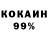 БУТИРАТ вода Kot Nosorog